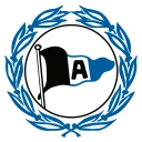 AB