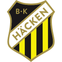 BH