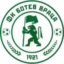 BV