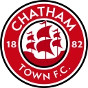CT