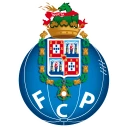 FP