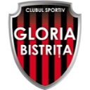 GB