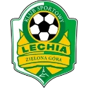 LZ