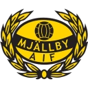 MA