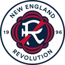 NE