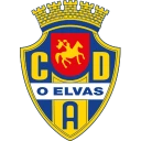 OE