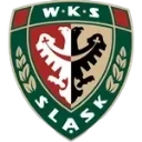 SW