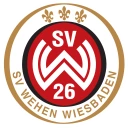 SW